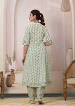 Mint Blossom Anarkali Suit with Dupatta